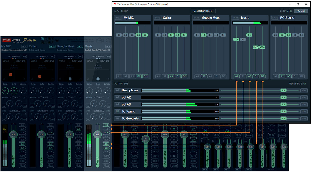 Voicemeeter-Potato-SubMixView-values