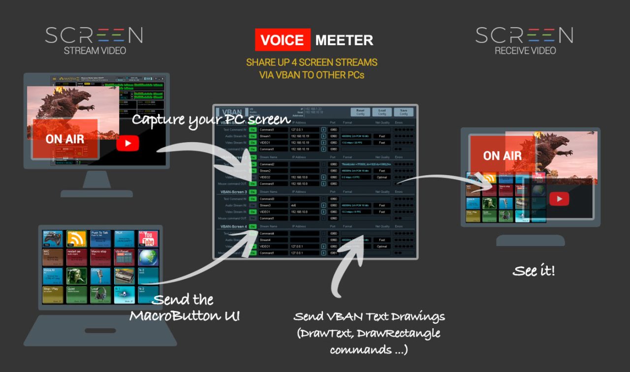 VoiceMeeter Updates December 2025 | VOICEMEETER by VB-AUDIO