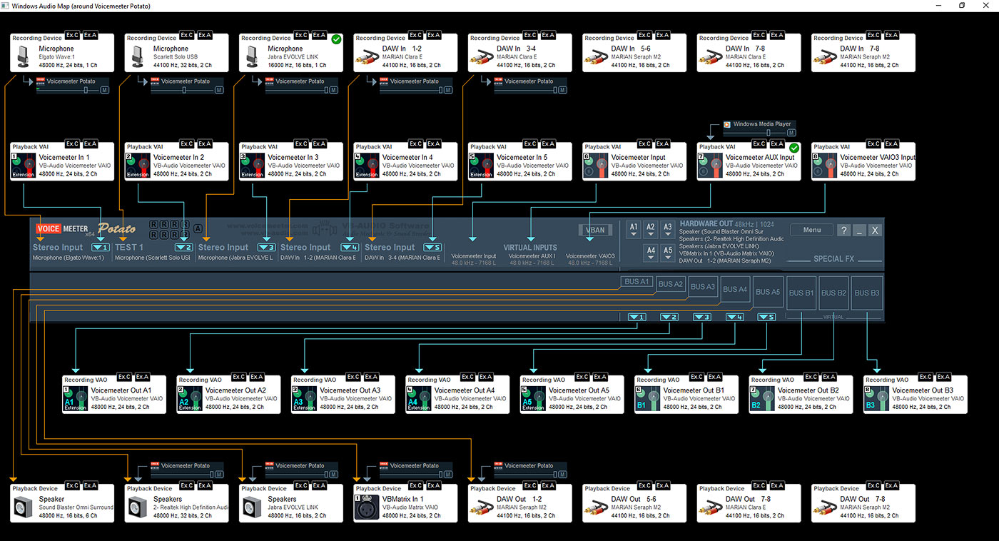Voicemeeter-Windows-Audio-Map-2
