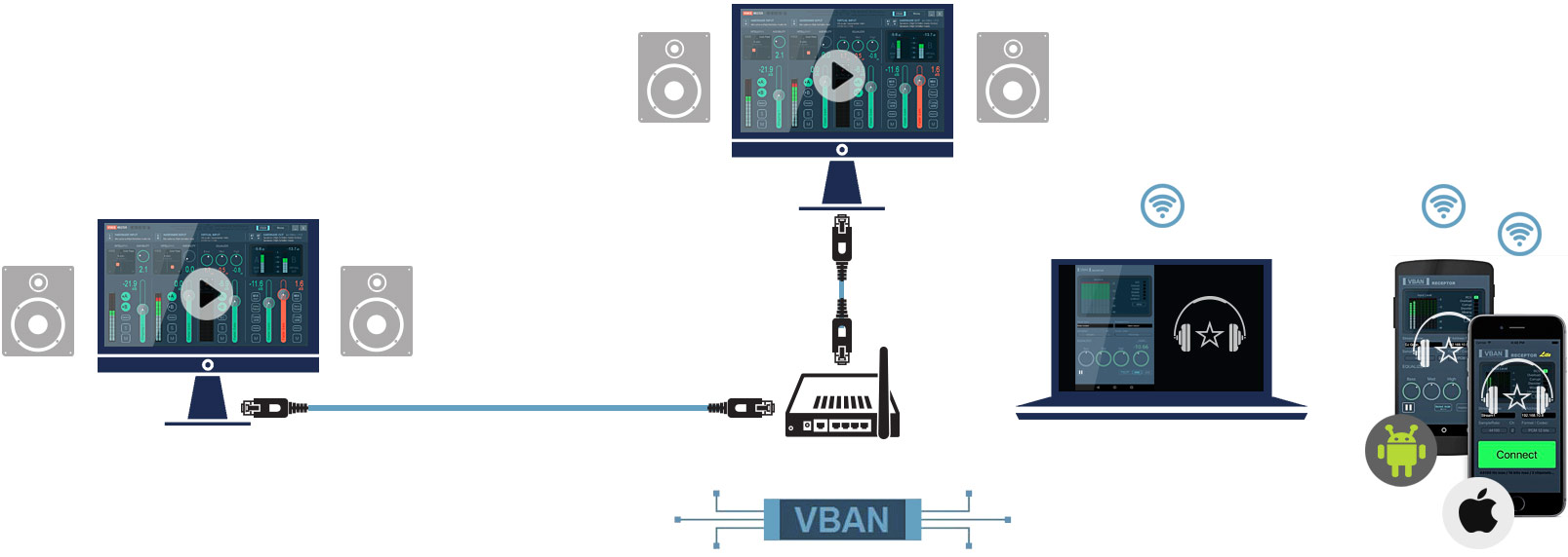 vb audio for mac