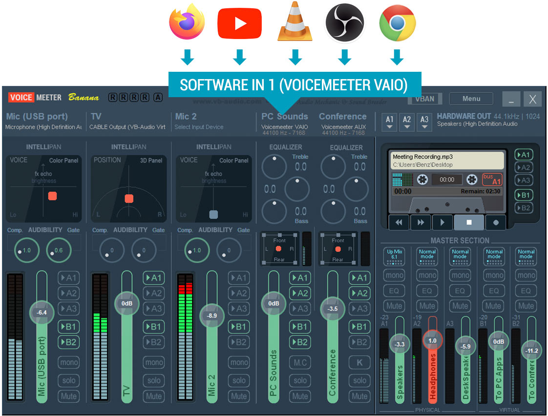 Setup VoiceMeeter Banana with Zoom and other conference tools